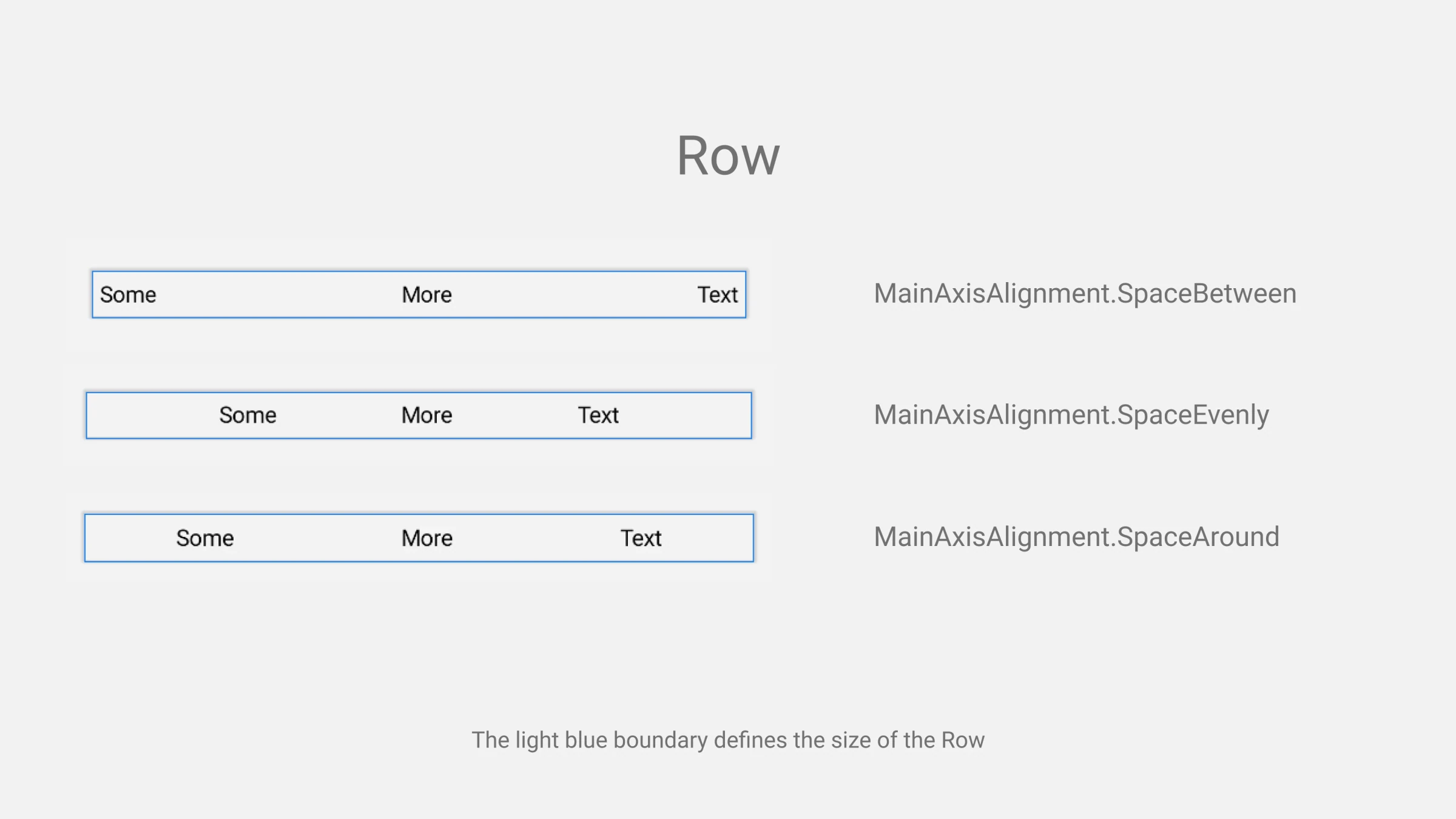 Advance Main Axis Alignments